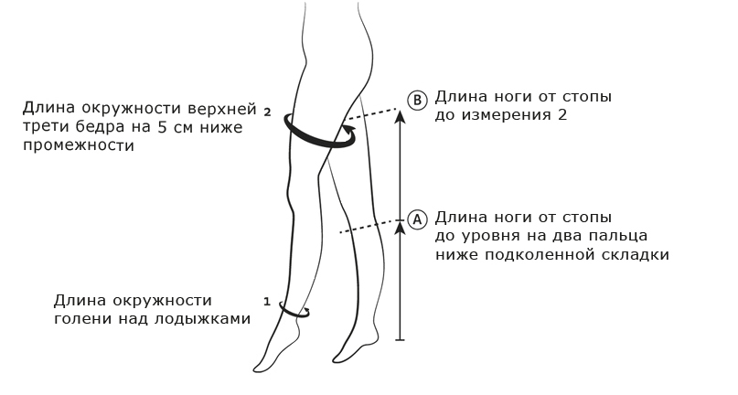 size size