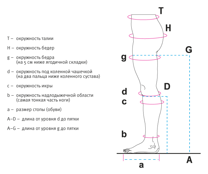 подбор размера