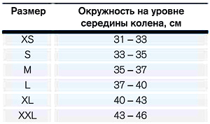 Размер