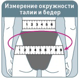 измерение окружности между талией и бедрами