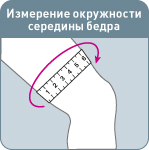 измерение окружности середины бедра