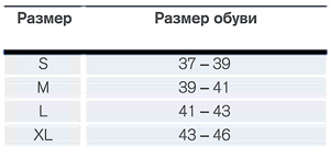Размер