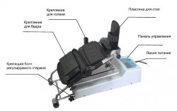 Механический восстановительный тренажер для ног (LY-906)